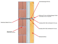 Montageanleitung Holzvordach auf Vollwärmeschutz