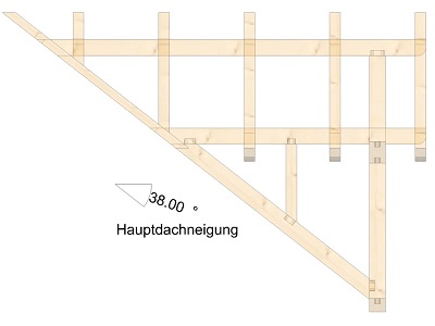 Seitenansicht Satteldachgaube 3d