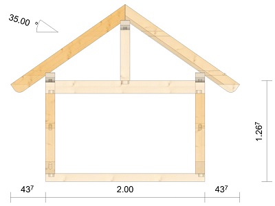 Vorderansicht Satteldachgaube 3d